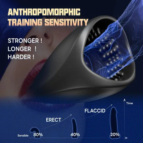 MANSCULPT Wave Therapy Plus